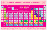 Thumbnail for Personalized Periodic Table Placemat IV - Doodle Bars - Hot Pink Background -  View